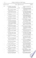Diario de sesiones