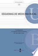 Esquemas de medicina bucal