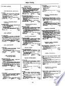 Library of Congress Catalogs