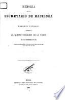 Memoria de la Secretaría de Hacienda y Crédito Público