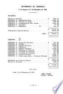 Revista de la Sociedad Fundadores de la Independencia, Vencedores el Dos de Mayo de 1866 y Defensores Calificados de la Patria