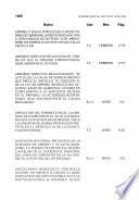 Semanario judicial de la Federación y su gaceta