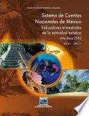 Sistema de Cuentas Nacionales de México. Indicadores trimestrales de la actividad turística. Año base 2003. 2003/I–2012/II